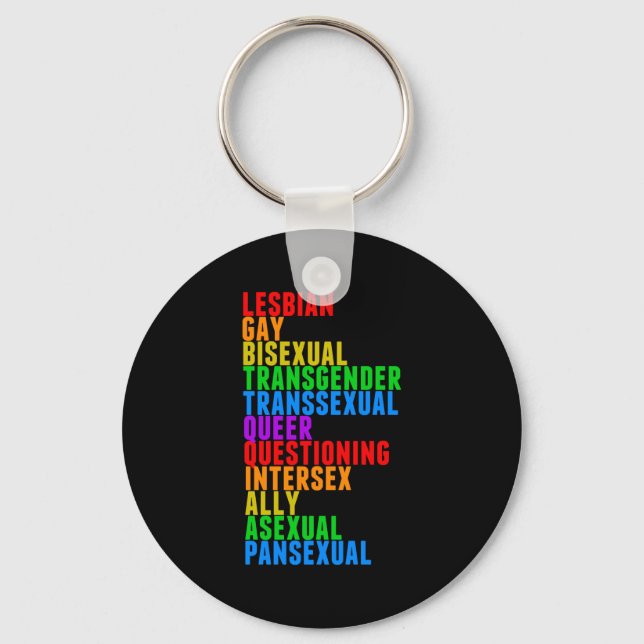 LGBTTQIAAP-Pridet Diversity Rainbow Acrostic Nyckelring (Framsida)