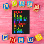 LGBTTQIAAP-Pridet Diversity Rainbow Acrostic Vykort<br><div class="desc">HBT QIAAP-akrostik i starkt regnbåge färg för högkvarterssamhället. Mångfald i genderna. Allt detta omfattar gay pride-akronym som omfattar många identiteter. Förkortningen för lesbisk,  homosexuella,  bisexuella,  transpersoner,  transsexuella,  drotter,  förhör,  mellan könen,  asexuella,  allierade,  pansexuella är en vacker och färgstark allierad.</div>