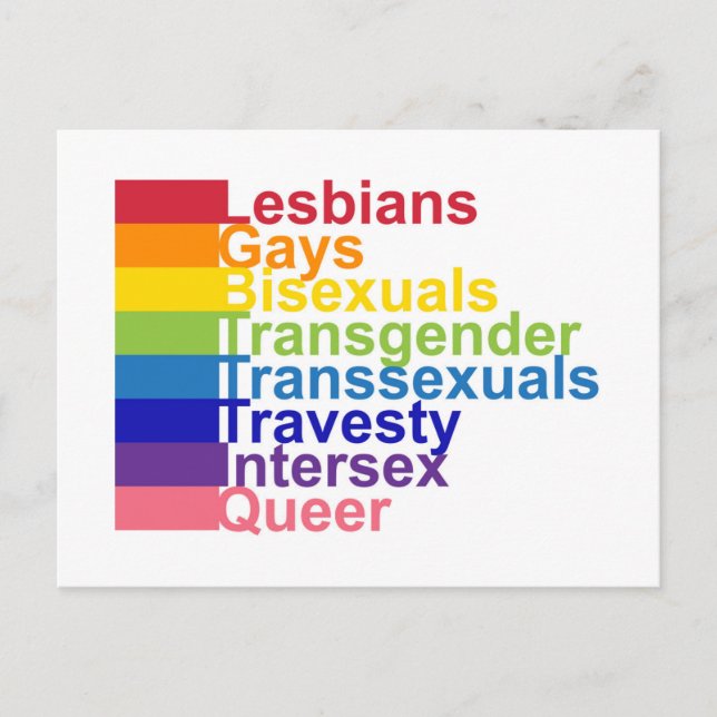 LGBTTTIQ VYKORT (Framsida)