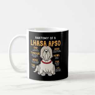 Lhasa Apso Anatomy Rolig hund Mamma Pappa Gift Swe Kaffemugg