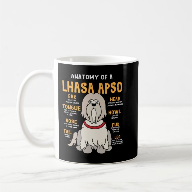 Lhasa Apso Anatomy Rolig hund Mamma Pappa Gift Swe Kaffemugg (Vänster)