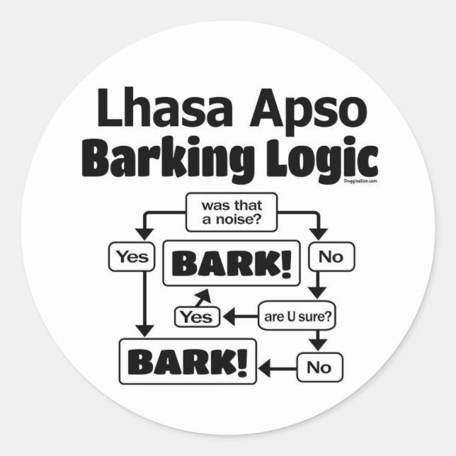 Lhasa Apso Barking Logic Runt Klistermärke (Framsida)
