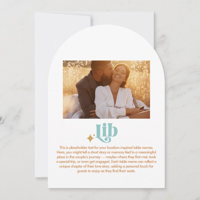 Lib bordnummer inbjudningar (Framsida)