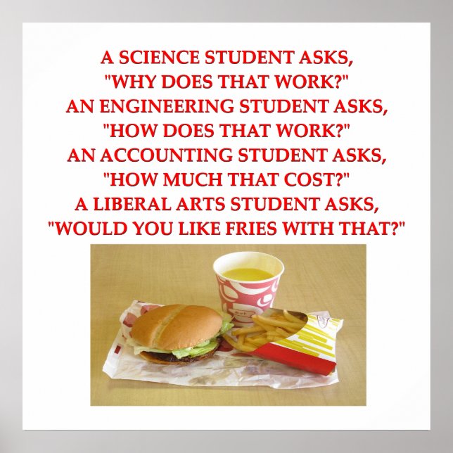 liberal konst poster (Framsidan)