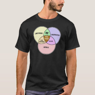 Liberal person för konservativ för Venn diagrame T-shirt