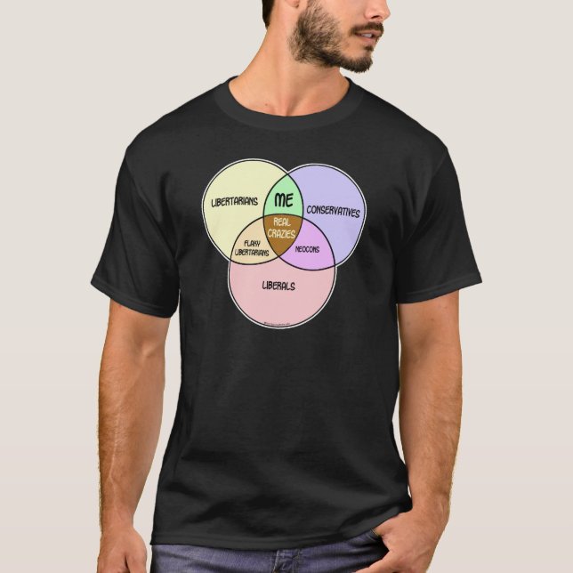 Liberal person för konservativ för Venn diagramen T-shirt (Framsida)