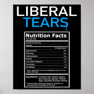Liberala Tårar Anti Liberal Pro Trump Republican Poster