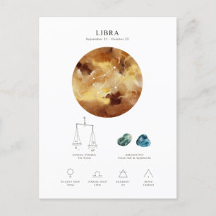 Libra Astrological Sign Vykort