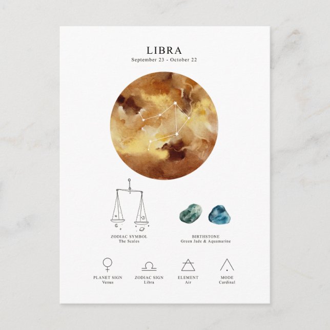 Libra Astrological Sign Vykort (Framsida)