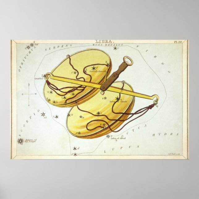 Libra Astrological Teckning Poster (Framsidan)