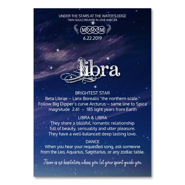 Libra Centerbit Bord-kort Bordsnummer (Framsidan)