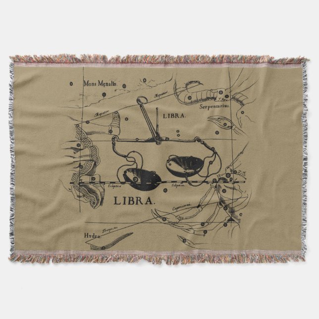 Libra Constellation Hevelius 1690 Decor Filt (Framsidan)