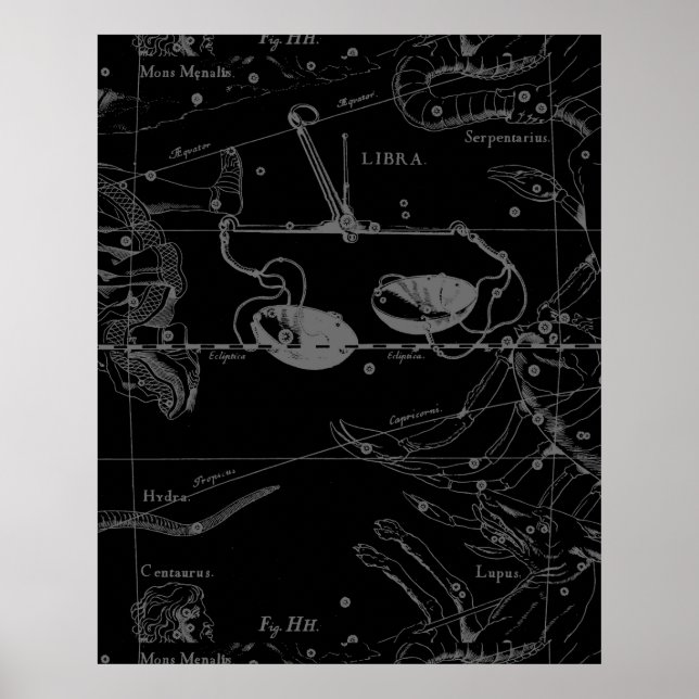 Libra Constellation Karta Hevelius 1690 Sept Oct Poster (Framsidan)
