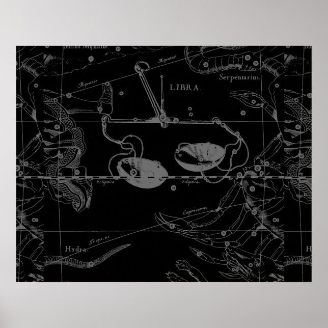 Libra Constellation Karta Hevelius 1690 Sept Oct Poster (Framsidan)