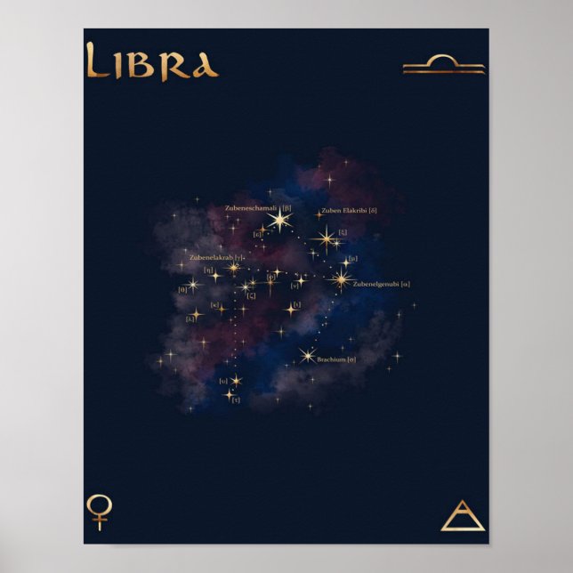 Libra Constellation - Unik Libra Älskare-gåva Poster (Framsidan)