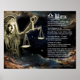 Libra-egenskaper Poster