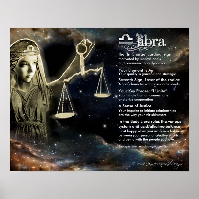 Libra-egenskaper Poster (Framsidan)