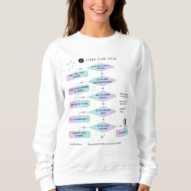 Libra FlowChart Funny Zodiac Humor T Shirt (Framsida)
