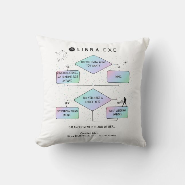 Libra FlowChart | Funny Zodiac Sign Humor (färg) Kudde (Framsida)