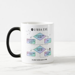 Libra FlowChart Funny Zodiac Sign Humor (färg) Magisk Mugg