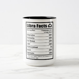 Libra Nutrition Facts Två-Tonad Mugg