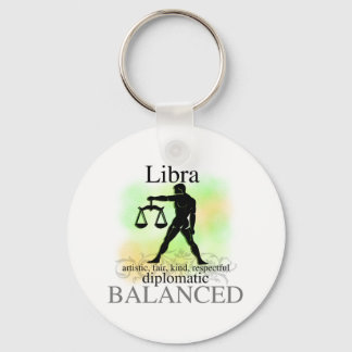 Libra om dig nyckelring