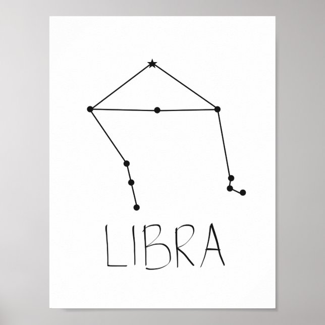 Libra Poster (Framsidan)
