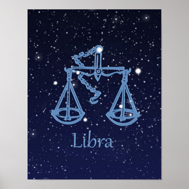 Libra Stjärntecken och Konstellation Poster (Framsidan)