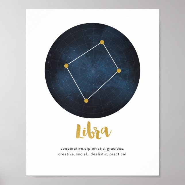 Libra-stjärntecken Poster (Framsidan)