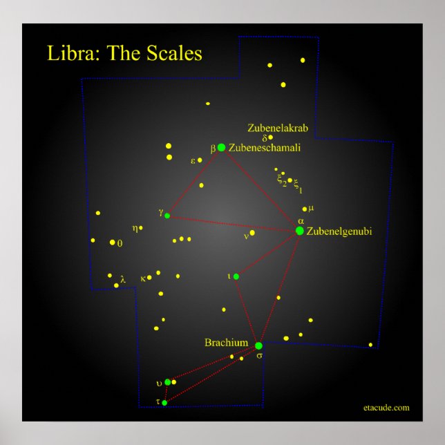 Libra the Scales Constellation Poster (Framsidan)