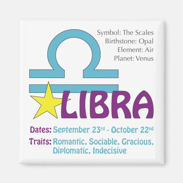 Libra Traits Magnet (Framsidan)