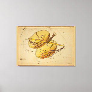 Libra - Vintagens tecken på Zodiac-bilden Canvastryck