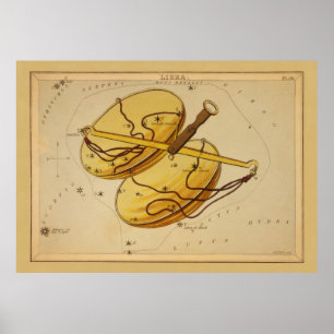 Libra - Vintagens tecken på Zodiac-bilden Poster