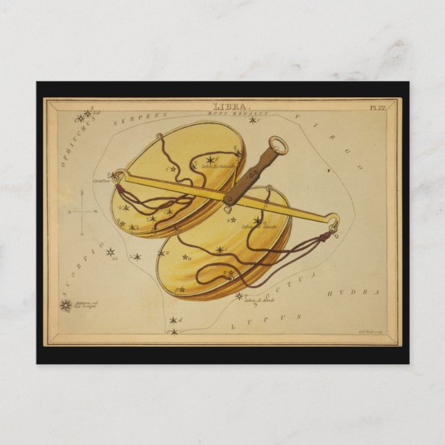 Libra Vykort (Framsida)