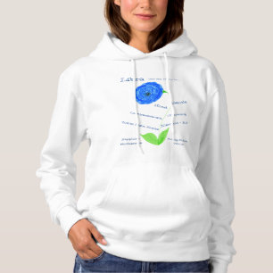 Libra Wearable Horoscope Hoodie T Shirt