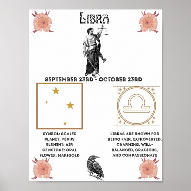Libra Zodiac Poster (Framsidan)