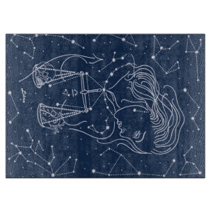 Libra zodiac-tecken