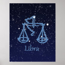 Libra Zodiac-tecken och -konstellation