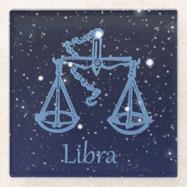 Librakonstellation och Zodiac undertecknar med