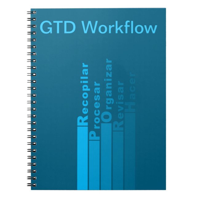 Libreta con flujo de trabajo GTD Anteckningsbok (Framsidan)