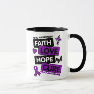Licens Tallrikar...Fibro Mugg