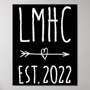 Licensierad mentalvårdsrådgivare Studenten 2024 Poster