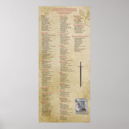 Liechtensteins Zettel-utskrift, Poster Papper (pro