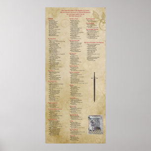 Liechtensteins Zettel-utskrift, Poster Papper (pro