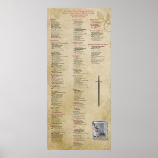 Liechtensteins Zettel-utskrift, Poster Papper (pro