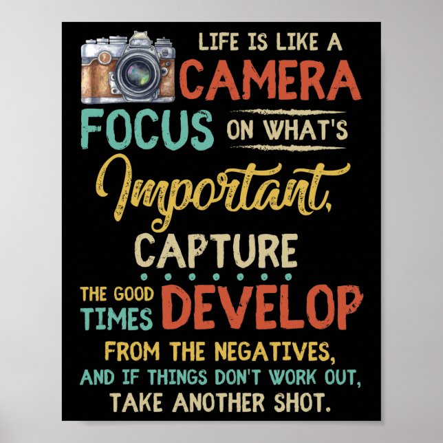 Life Is Like A Camera Focus On What's Important Poster (Framsidan)
