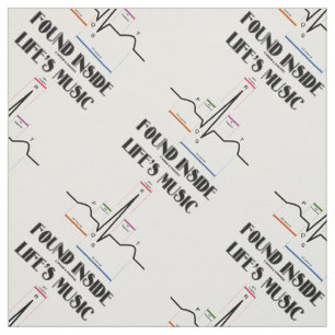 Life's Music hittade ECG Electrocardiogram inuti Tyg