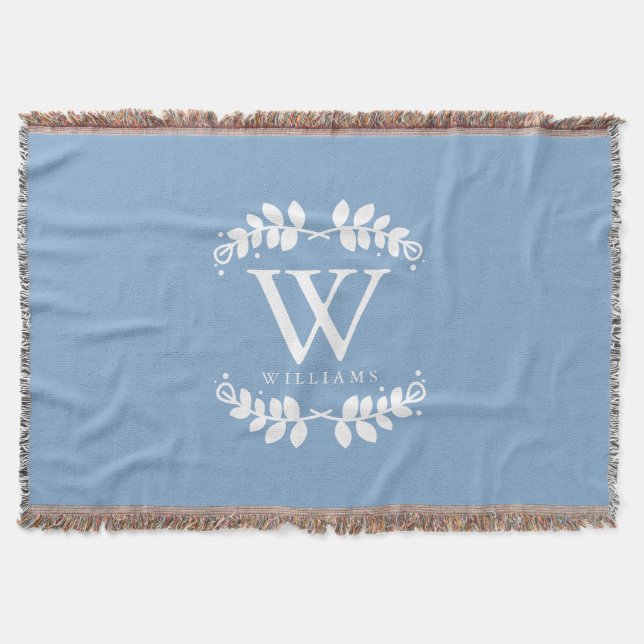 Light Blue Monogram Mysfilt (Framsidan)