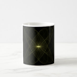Light Curves 1 mod1 Kaffemugg