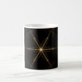 Light Curves 4 Kaffemugg